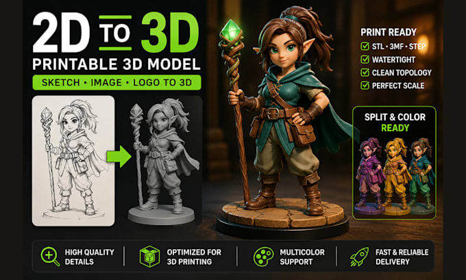 create stl 3mf file add color to 3d model 2d to 3d for 3d printing