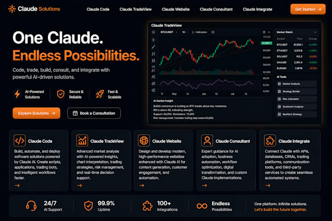 claude code claude tradeview claude website claude consultant claude integrate