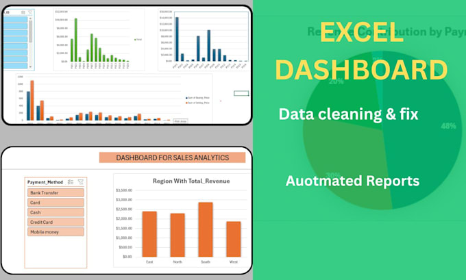 build dynamic excel data analysis dashboard and fix formulas in 24 hours