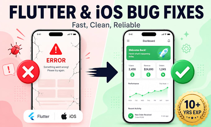 flutter and ios mobile app bugs crashes errors
