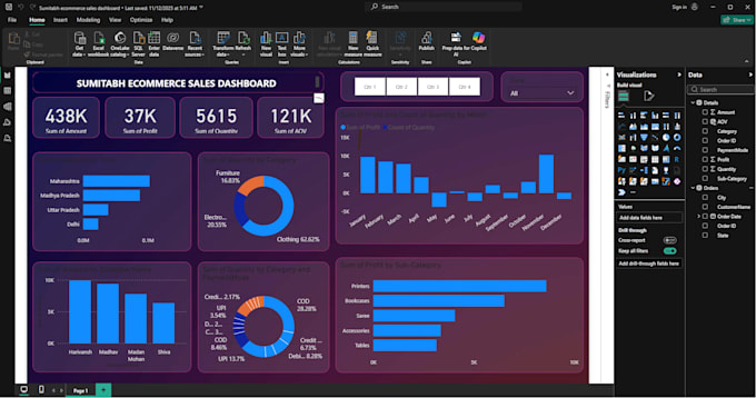 do data cleaning and turn your raw data into actionable insights