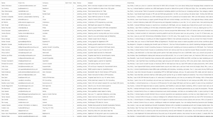 create and send hyper personalized cold email campaigns