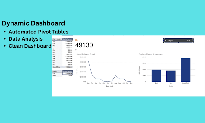 create dynamic excel dashboard