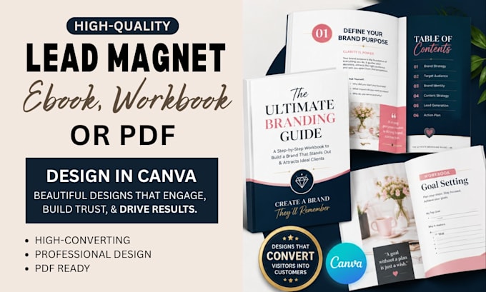 design a canva lead magnet ebook, PDF layout, and freebie