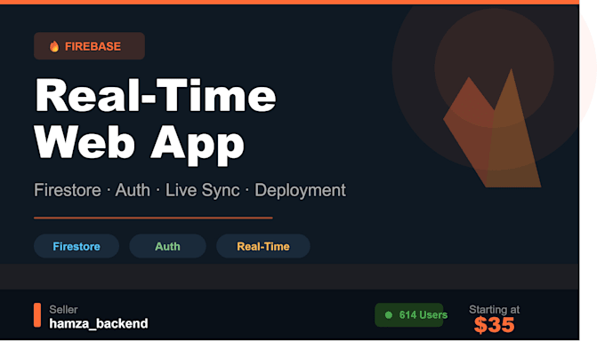 build a firebase real time web app with firestore and authentication