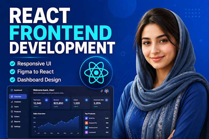 build responsive react js frontend, dashboard, and web UI