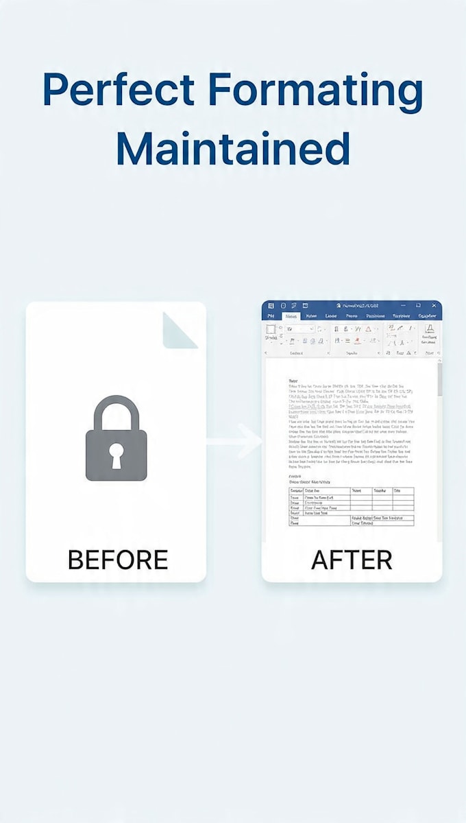 convert PDF to word with 100percent perfect formatting