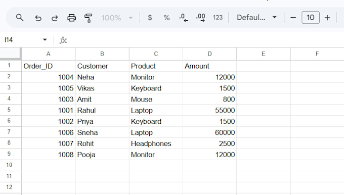 automate CSV excel and data processing tasks using python