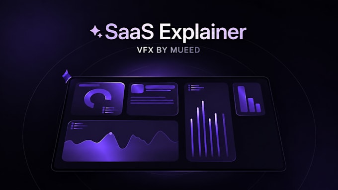 create saas explainer video or saas demo