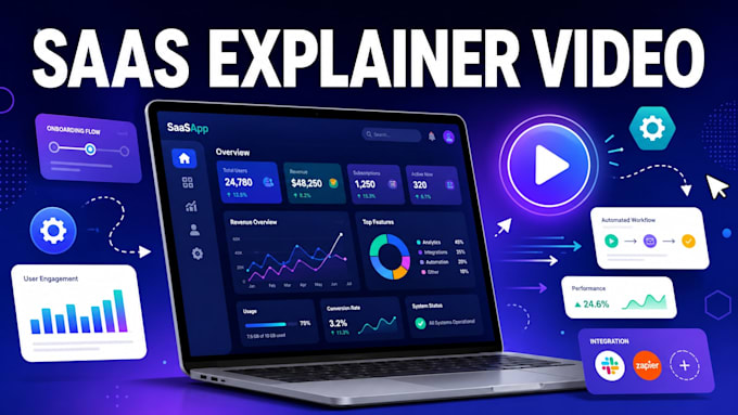 create saas explainer video, saas demo video with motion graphics