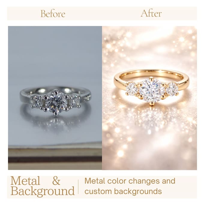 do professional jewelry photo retouching