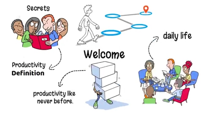 create a whiteboard doodly animation explainer video for saas and tech products