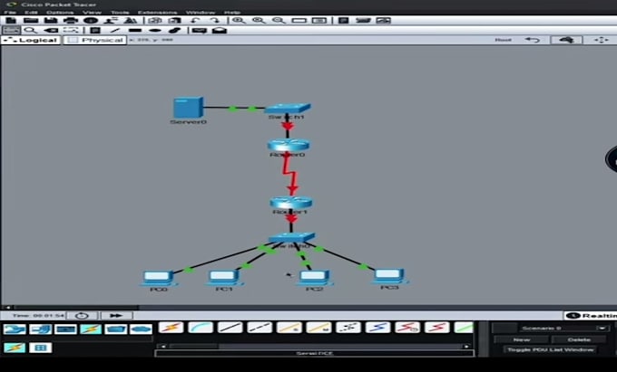 configure cisco acl, nat and vlan professionally