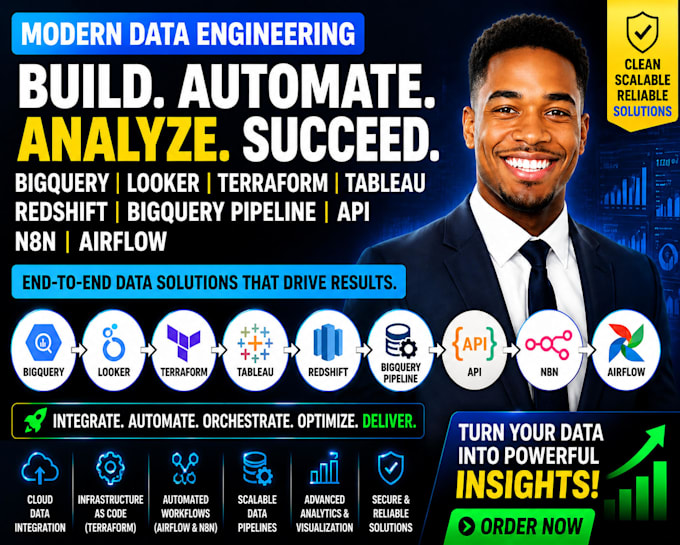 do hadoop looker studio terraform tableau redshift data pipeline api n8n airflow