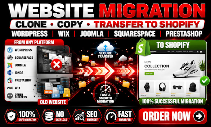 clone website move ionos joomla to wordpress squarespace prestashop to shopify