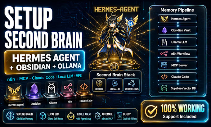 setup hermes second brain obsidian memory ollama ai n8n mcp claude code vps bot