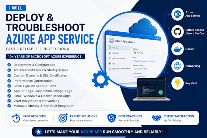 deploy and troubleshoot azure app service