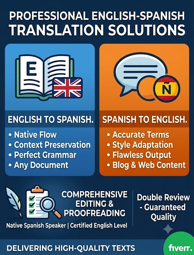 translate to english or spanish your texts or correct them