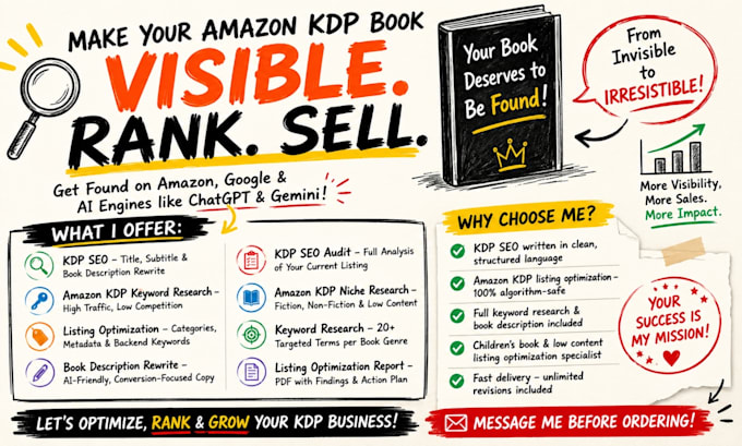 do KDP SEO, book listing optimization and keyword research, book description