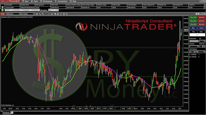 optimize your ninjatrader 8 strategy and fix backtest vs live issues