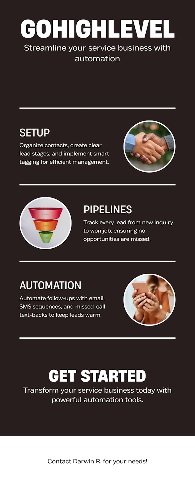 automate your gohighlevel CRM, pipelines, and workflows