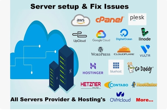 setup and fix issues on amazon web services AWS