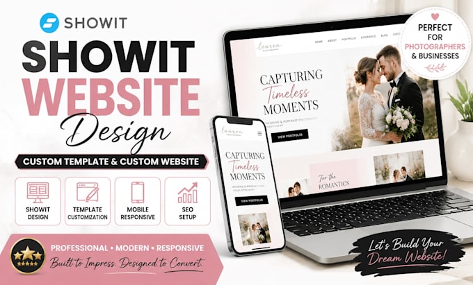 build custom showit website customize showit website showit template redesign
