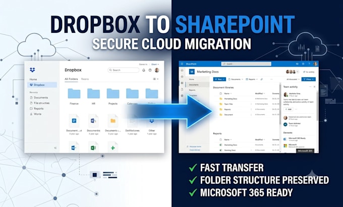 migrate your dropbox data to sharepoint or anywhere