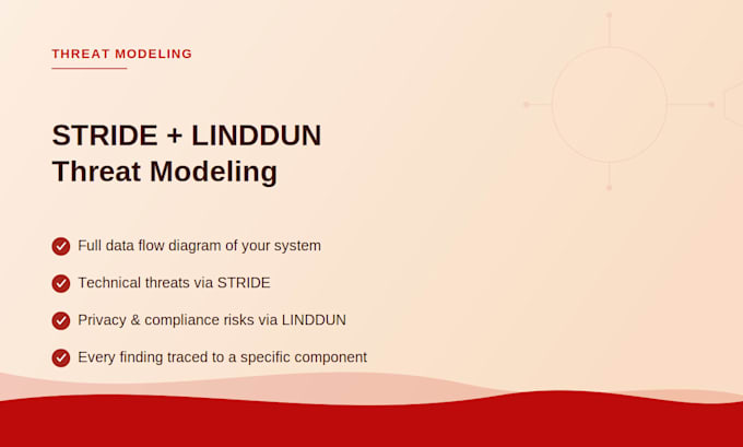 perform threat modeling of your system