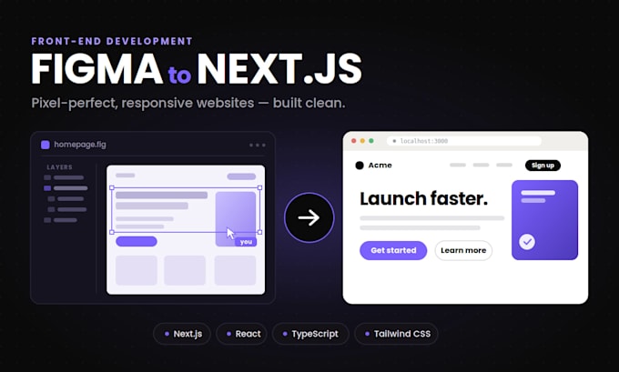 convert figma to a responsive nextjs website