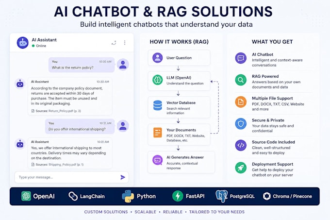 build an ai chatbot with rag using your documents