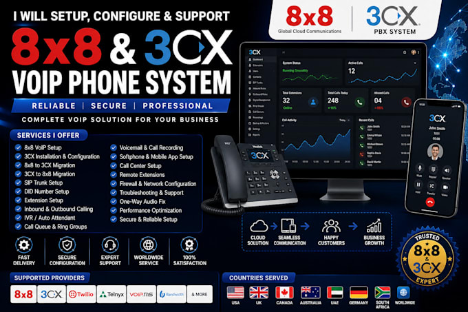 setup, migrate and troubleshoot 8x8 and 3cx voip phone system