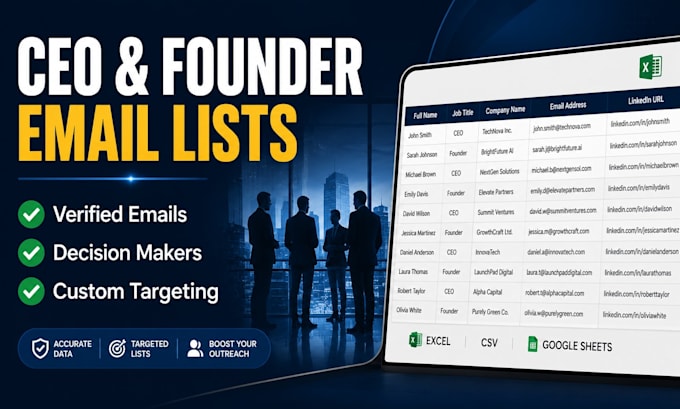 find verified CEO and founder email addresses