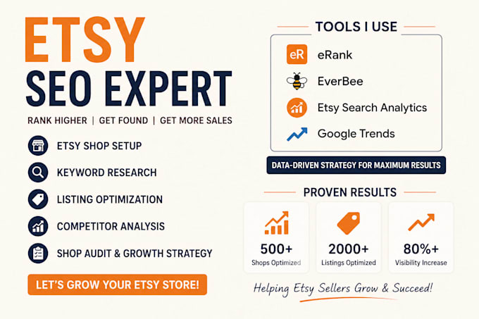 create, optimize and manage your etsy shop for more sales