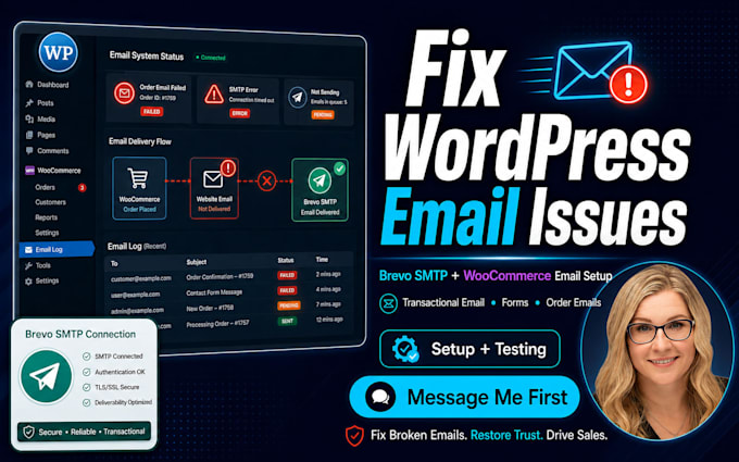 fix brevo SMTP wordpress SMTP transactional email woocommerce email automation