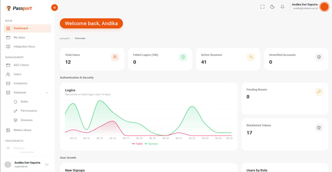 build a custom web app, admin dashboard, or internal tool