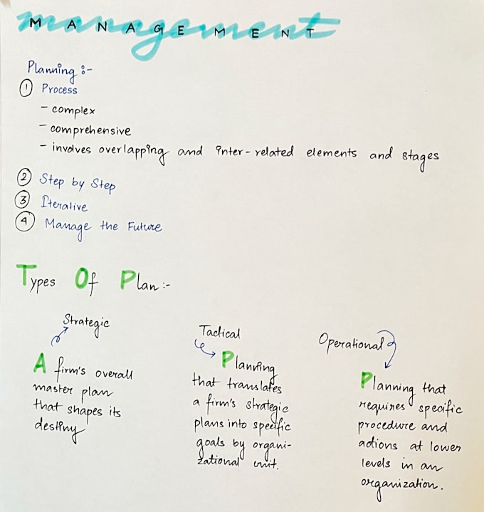 write anything in clean, beautiful handwriting