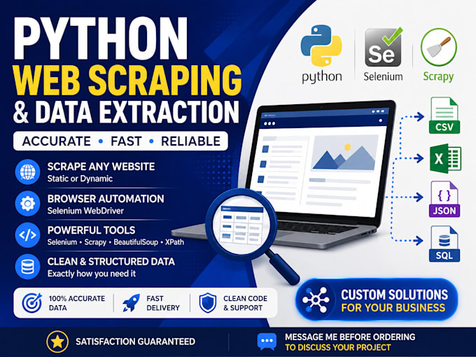 scrape dynamic websites with python selenium, scrapy and apis