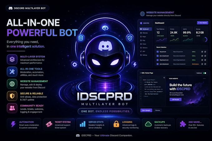 create a professional discord bot with advanced features