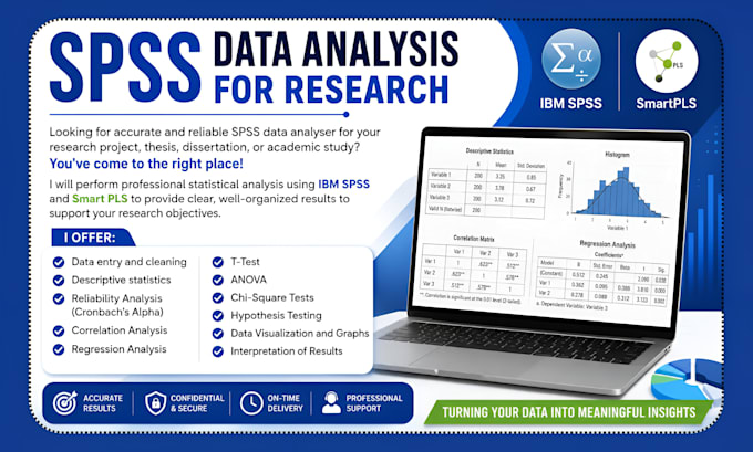 do spss data analysis for research purposes