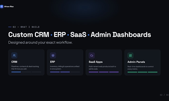 develop a custom CRM software with sales pipeline in react and nextjs