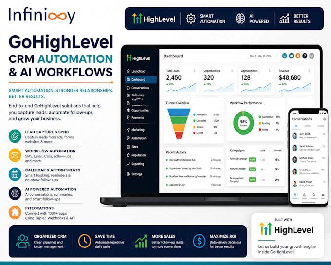 build gohighlevel CRM automation, funnels, and ai workflows