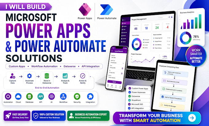 develop sharepoint ,office 365, powerapps, power automate, spfx