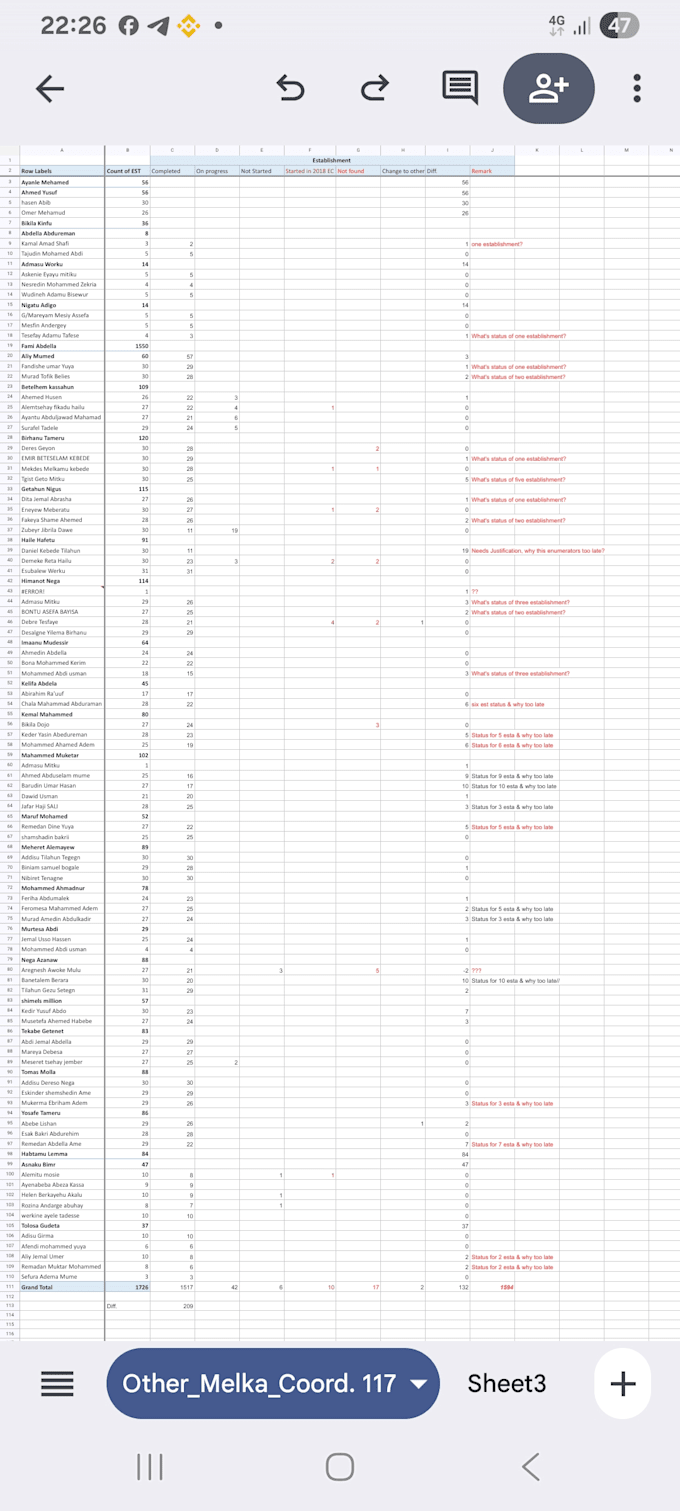 do professional data entry data cleaning and analysis
