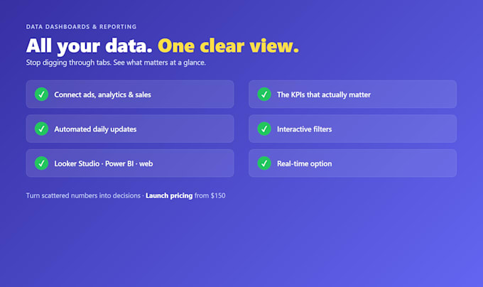 build a data dashboard for your ads sales and analytics