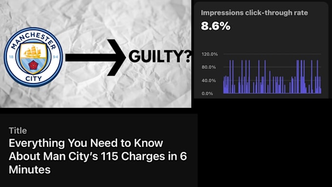 design high CTR youtube thumbnails and write click worthy video titles