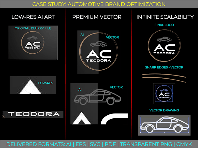 manually vector trace, redraw and fix your ai logo for print