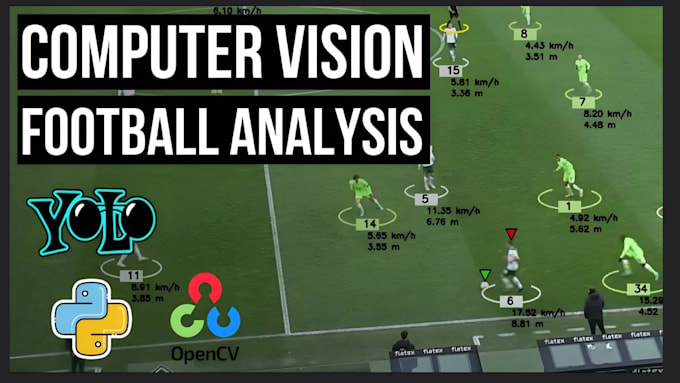 create football soccer analytics ai for match performance insights