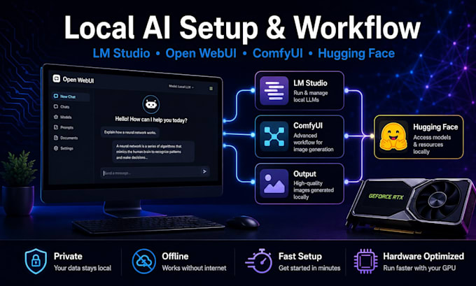 build a private offline ai assistant on your PC