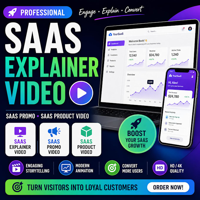 create saas explainer video, saas promo video, and saas product vide0